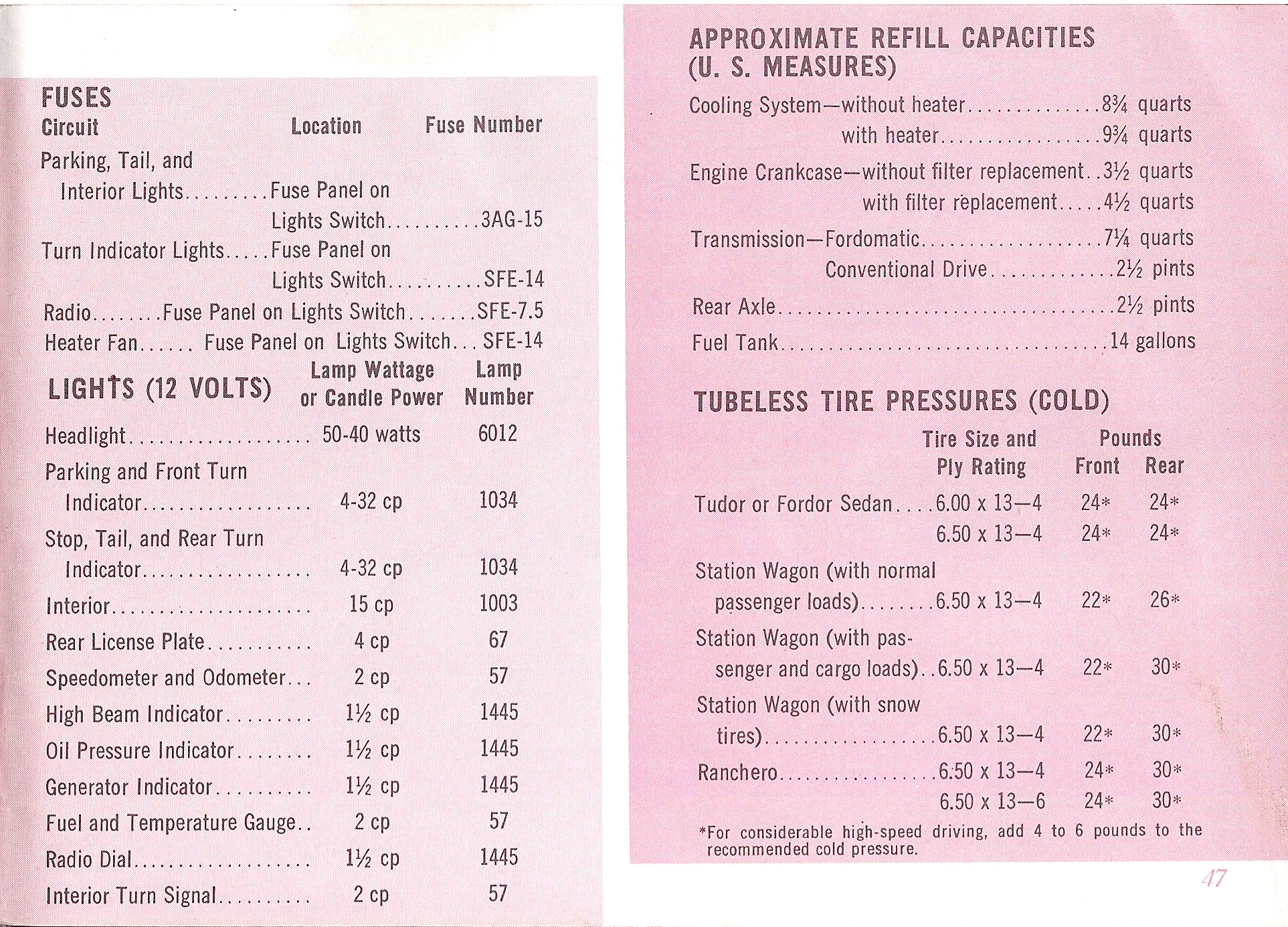 1961 Ford falcon owners manual #3