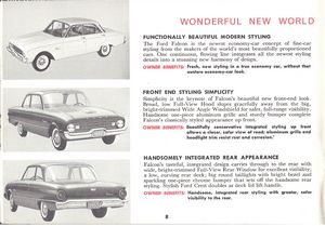 ABC's of the Ford Falcon (1960)