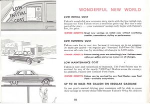 ABC's of the Ford Falcon (1960)