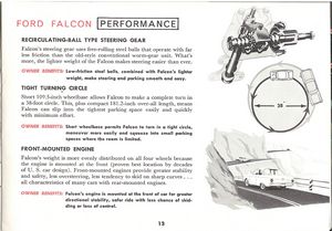 ABC's of the Ford Falcon (1960)