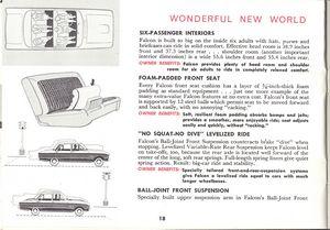 ABC's of the Ford Falcon (1960)