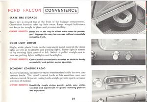 ABC's of the Ford Falcon (1960)