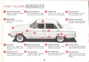 ABC's of the Ford Falcon (1960)