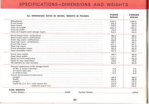 ABC's of the Ford Falcon (1960)