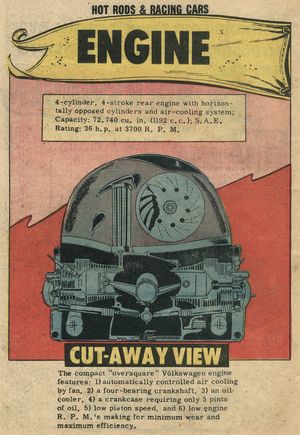 Hot Rods and Racing Cars: Issue 37