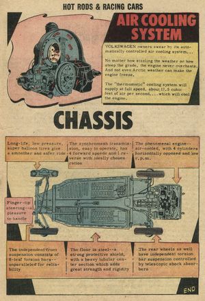 Hot Rods and Racing Cars: Issue 37