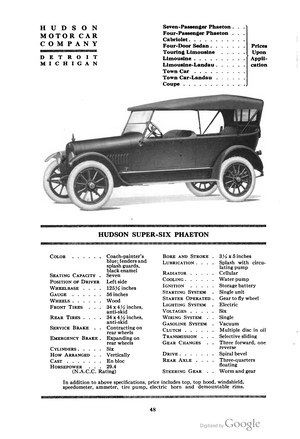 Hudson Super-Six Phaeton