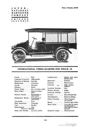 International Three-Quarter-Ton Truck (H)