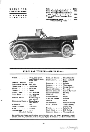 Kline Kar Touring Series H 6-42