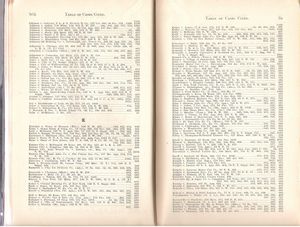 The Law of Automobiles/Huddy on Automobiles Table of Cases Cited