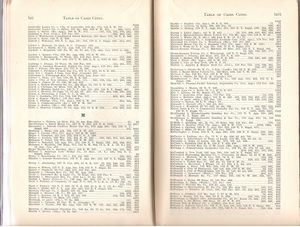 The Law of Automobiles/Huddy on Automobiles Table of Cases Cited