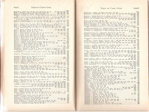 The Law of Automobiles/Huddy on Automobiles Table of Cases Cited