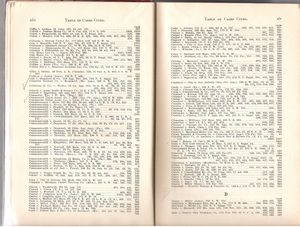 The Law of Automobiles/Huddy on Automobiles Table of Cases Cited