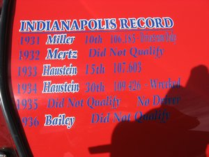 2008 Millers at Milwaukee