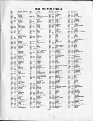 1949 Philadelphia & National Antique Auto Show