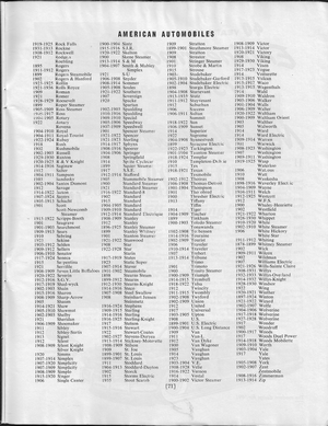 1949 Philadelphia & National Antique Auto Show