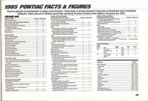 1985 Pontiac Catalog - 1985 Facts & Figures