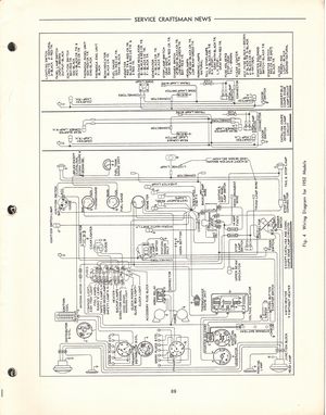 Pontiac Service Craftsman News: December 1951