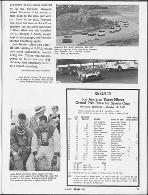 Today's Motor Sports: January 1962