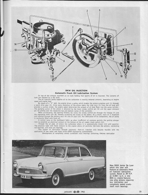 Today's Motor Sports: January 1962