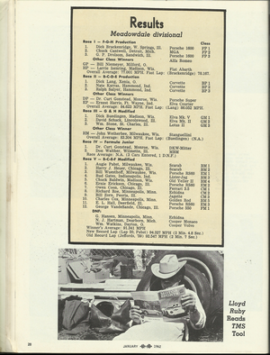 Today's Motor Sports: January 1962