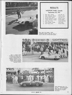 Today's Motor Sports: January 1962