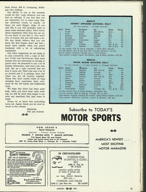 Today's Motor Sports: January 1962