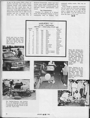Today's Motor Sports: January 1962