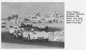 Olivier Gendebien 1961 Riverside G.P.