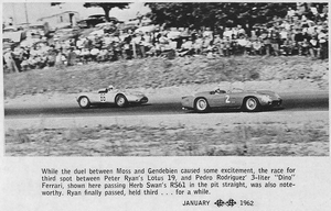 Pedro Rodriguez 1961 Mosport Park Races