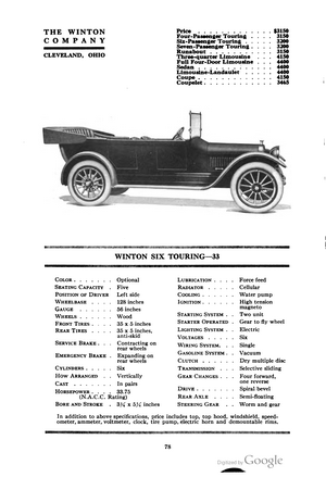 Winton Six Touring (33)